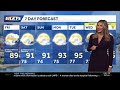 Isolated Storm Chances Friday