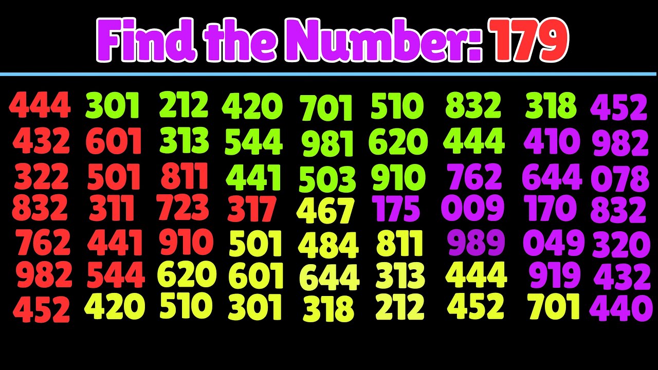 Find the Number 