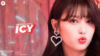 [Requested] How Would Momoland Sing “ICY” (ITZY) — Line Distribution