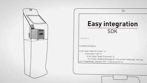 TopGood Recommend Card Printer for Kiosk - Evolis KC200B