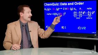 Data and Order  (Quiz)