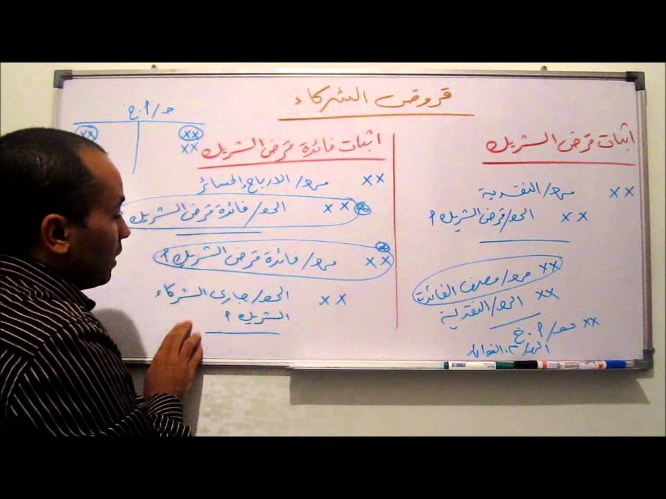 محاسبة شركات الأشخاص 10 - قروض الشركاء و فوائدها