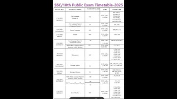 🤩AP SSC public exam time table 2025 for students||10th class|| all details @subscribe, like& share