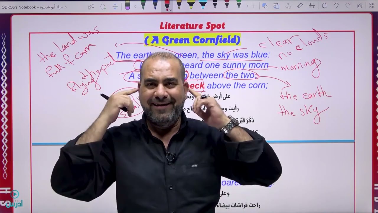 القصيدة الشعرية  حقل الذرة  مع الاسئلة الوزارية   الدكتور مراد أبو شعيرة