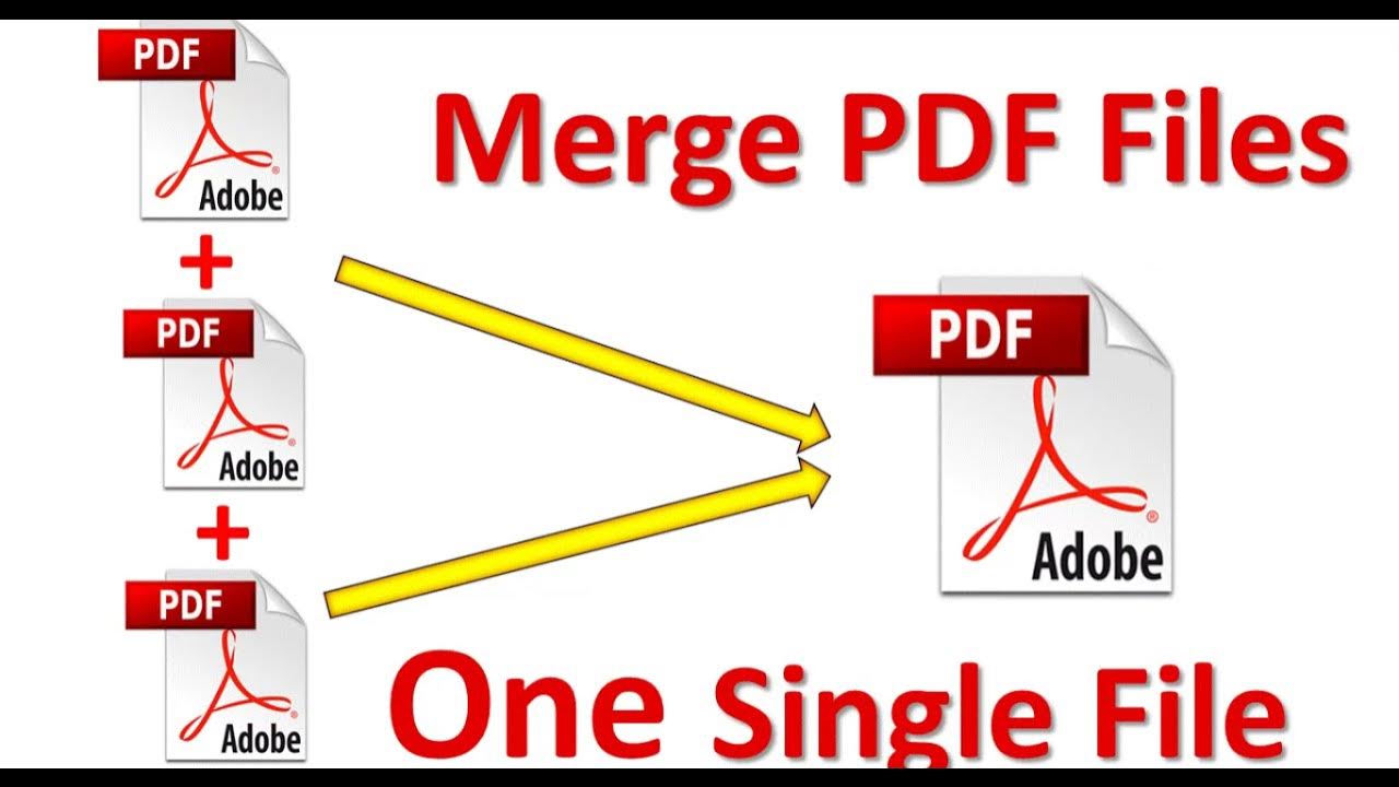 How To Merge Multiple Pdf Files Into One Pdf File How to Combine PDF Files into One YouTube