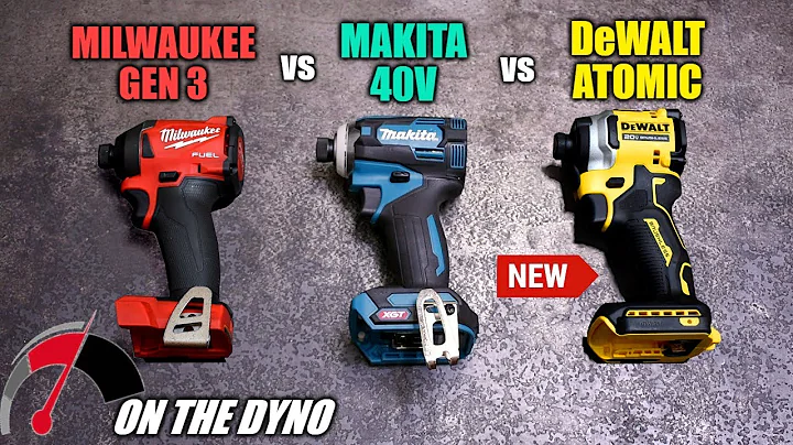 DeWalt's All New DCF850 Tiny Impact Driver Dyno'd vs Milwaukee & Makita XGT