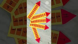 place value chart working model