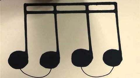 Subdividing sixteenth note rhythms 1