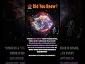 Did You Know? 😱😱😱Space is LOUDER than you think... or is it? 🛑🔊 #brain