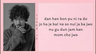 Tiger JK 서정권   Reset Feat Jinsil Lyrics Who Are You  Shool 2015 OST Part 1