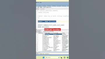 Concat Function In Sql Oracle 