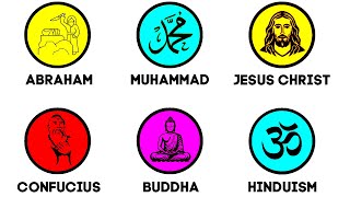 Every Religious Explained in 8 Minutes