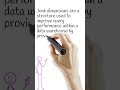 Junk Dimensions | Interview Questions | #shorts