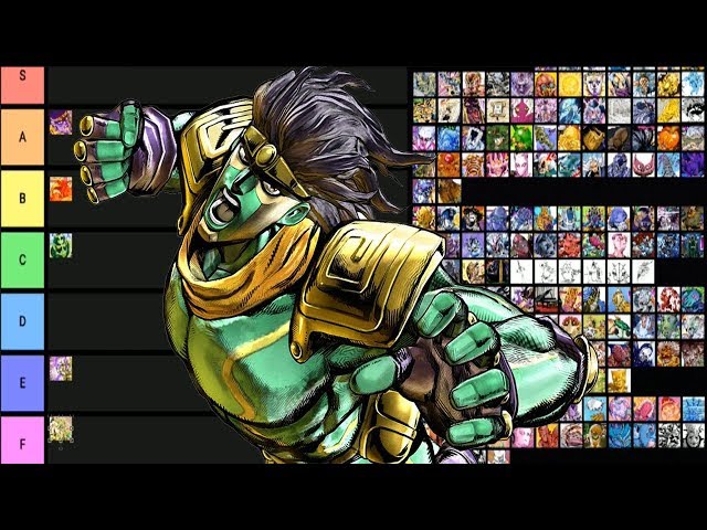 Here's my part 4 stand tier list hope ya guys like it :D :  r/StardustCrusaders
