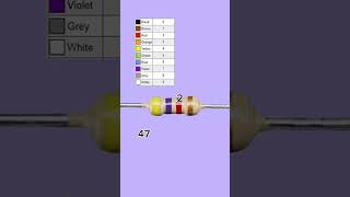 resistor color codes technique