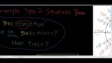 Example of Squeeze Theorem Part 2