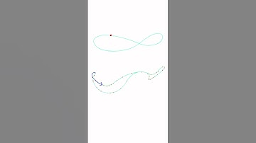 Thumbnail of Assumptions “Whisk” Dance Breakdown!  #animation