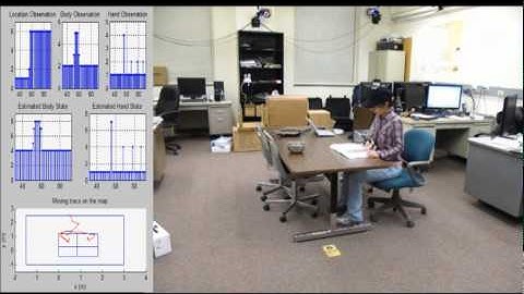 Realtime Recognition of Complex Daily Activities Using Dynamic Bayesian Network, IROS2011