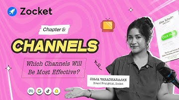 Chapter 5 | How to Pick the Right Marketing Channels? | Meta’s CMO’s Framework