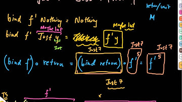 Haskell, Maybe Monad, Part2 of 2