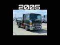Evolution Of Hino Truck 1942 2023 Evolution Hino Truck Viral Makefans Shorts Evolution Of Hino Truck 1942 2023 Evolution Hino Truck Viral Makefans Shorts