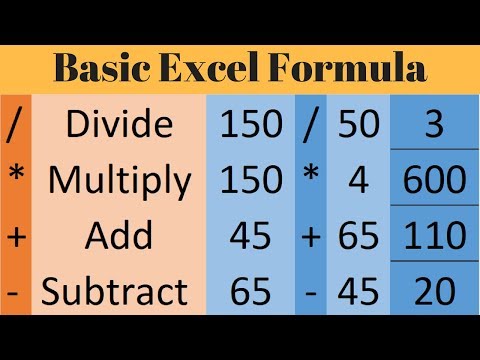 basic-excel-formula---multiply,-divide,add,-subtract-in-excel