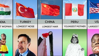 Human World Records From Different Countries