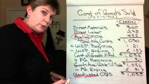 VI. F. Adjusting CGS for Over or UnderApplied MOH.wmv