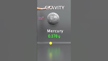 Gravity on different planets comparison #gravityfalls