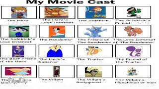 my movie cast my version
