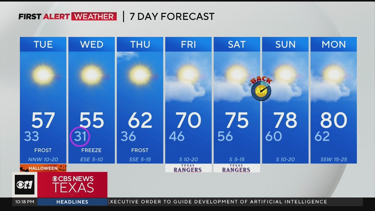 Chilly temperatures ahead for trick-or-treating Tuesday! - YouTube