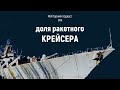 Недобудований ракетний крейсер проекту 1164 (колишній "Україна")