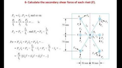 Machine Design - Riveted Joints - Ex1