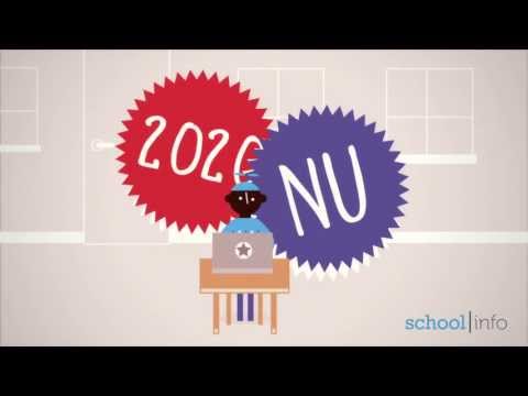 Schoolinfo - Gepersonaliseerd leren: hoe leert de leerling in 2020?