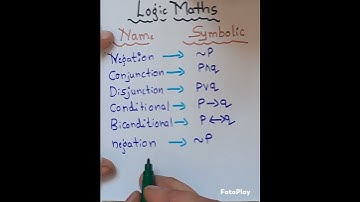 #logic maths #symbols #maths #shorts #shortsvideo