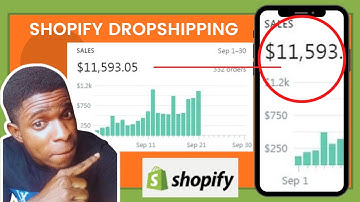 STOP Struggling — The Shopify Dropshipping Method That Actually Works (2026)