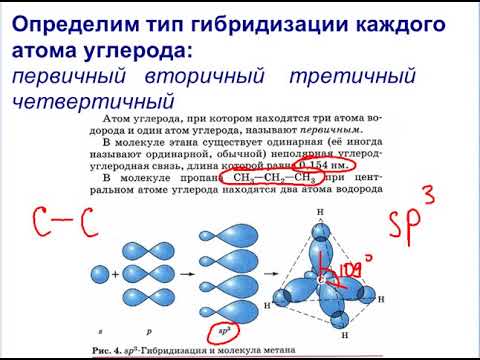 Определяем типы гибридизации