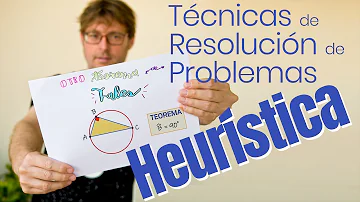 ¿Qué es el tipo heurístico de resolución de problemas?