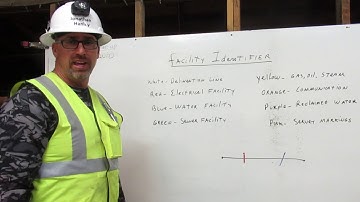 Dig Alert 2 of 3 Facilities By Operator Hanley