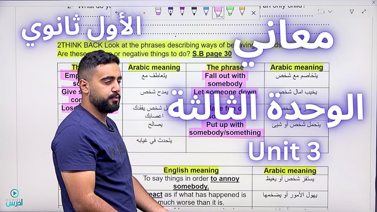 معاني الوحدة الثالثة - Unit 3 الأول ثانوي