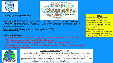 GEMS FirstPoint - Geography A level