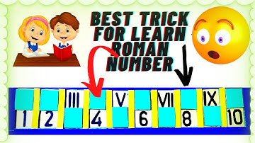 Learning Roman Numbers - A Maths TLM