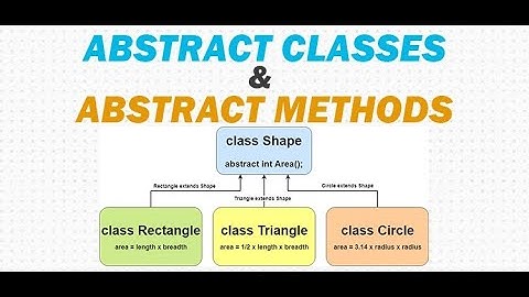 Java for Selenium- Abstraction in Java (Hiding Implementation Details for methods)
