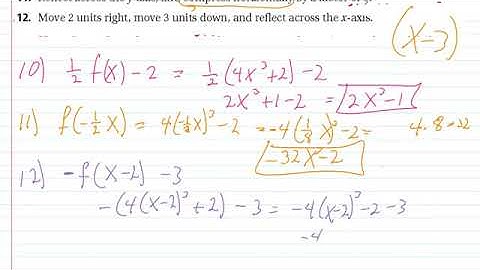 Transforming Polynomial Functions