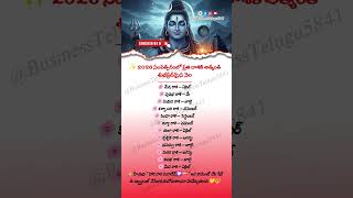 2026 Lucky Month for Each Zodiac 🌟 | Astrology Secrets 🔮 | Fortune Guide 🌸 | BusinessTelugu5841