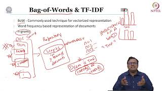Lec-16 #CH30SP #swayamprabha