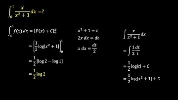 6. 12M07.7 CV4 Finding Definite Integration Using Substitution of Limits