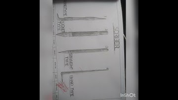 SCRIBER  ITI DRAWING#shortvideo #😀😀