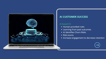 Customer Renewals with AI and subscription billing: Webinar Highlights & Insights with Younium