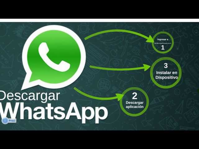 Instalar WhatsApp: qué necesitas y cómo instalarlo y activarlo en